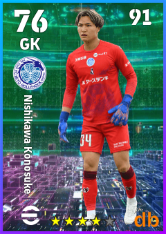 Nishikawa Konosuke — GK, OVR 76, MAX 91