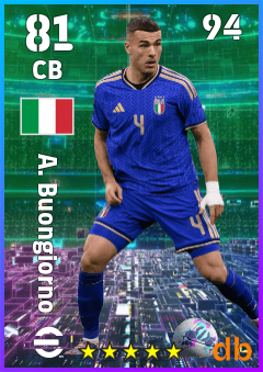 A. Buongiorno — CB, OVR 81, MAX 94