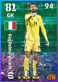 Guglielmo Vicario — GK, OVR 81, MAX 94