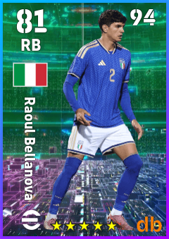 Raoul Bellanova — RB, OVR 81, MAX 94