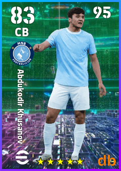 Abdukodir Khusanov — CB, OVR 83, MAX 95