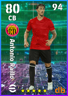 Antonio Raíllo eFootball player card