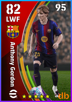 Anthony Gordon — LWF, OVR 82, MAX 82