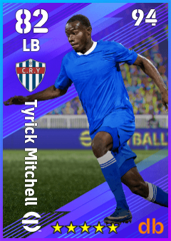 Tyrick Mitchell eFootball player card