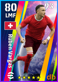 Ruben Vargas eFootball player card