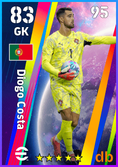 Diogo Costa — GK, OVR 83, MAX 83