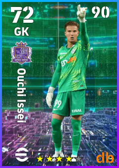 Ouchi Issei — GK, OVR 72, MAX 90