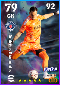Andreas Gianniotis — GK, OVR 79, MAX 79