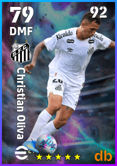 Christian Oliva eFootball player card