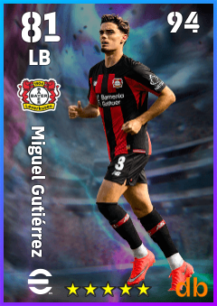 Miguel Gutiérrez — LB, OVR 81, MAX 94