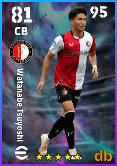 Watanabe Tsuyoshi — CB, OVR 81, MAX 95