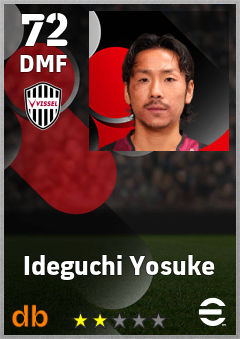 Ideguchi Yosuke eFootball player card