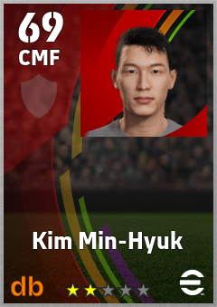 Kim Min-Hyuk eFootball player card