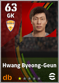 Hwang Byeong-Geun — GK, OVR 63, MAX 63