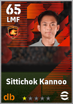 Sittichok Kannoo — LMF, OVR 65, MAX 65