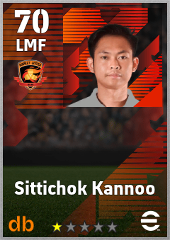 Sittichok Kannoo — LMF, OVR 70, MAX 70