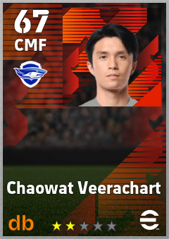 Chaowat Veerachart — CMF, OVR 67, MAX 67