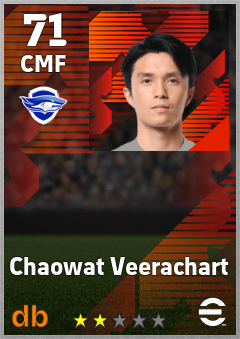 Chaowat Veerachart — CMF, OVR 71, MAX 71