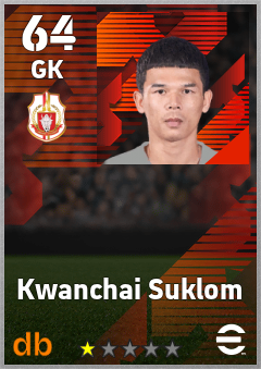 Kwanchai Suklom — GK, OVR 64, MAX 64