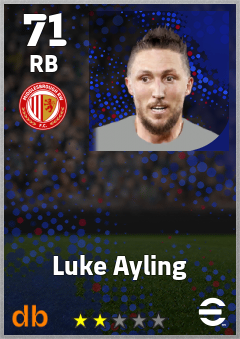 Luke Ayling eFootball player card