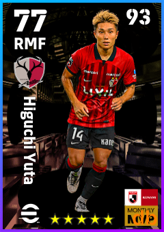 Higuchi Yuta eFootball player card