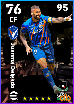 Juanma Delgado — CF, OVR 76, MAX 95