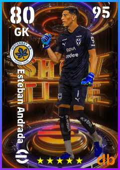 Esteban Andrada — GK, OVR 80, MAX 95
