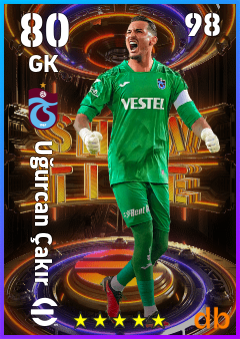 Uğurcan Çakır — GK, OVR 80, MAX 98