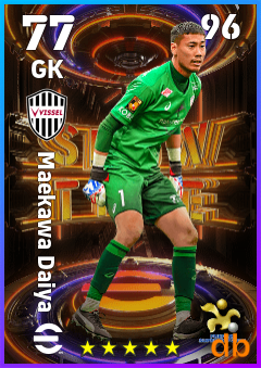 Maekawa Daiya — GK, OVR 77, MAX 96