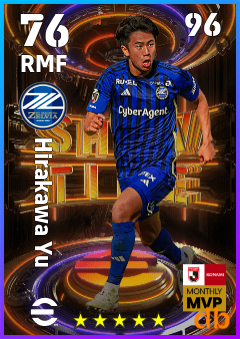Hirakawa Yu — RMF, OVR 76, MAX 96