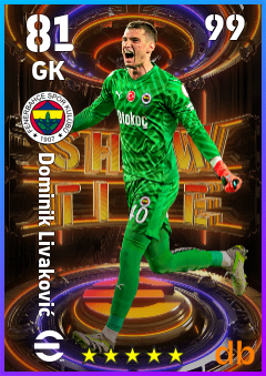 Dominik Livaković — GK, OVR 81, MAX 99