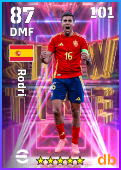 Rodri — DMF, OVR 87, MAX 101