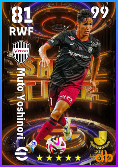 Muto Yoshinori — RWF, OVR 81, MAX 99