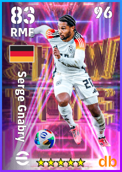 Serge Gnabry — RMF, OVR 83, MAX 96