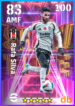 Rafa Silva — AMF, OVR 83, MAX 100