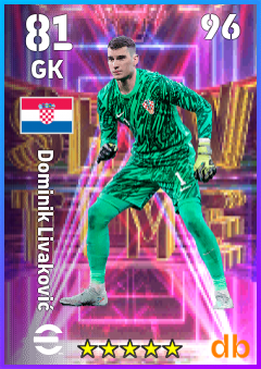 Dominik Livaković — GK, OVR 81, MAX 96