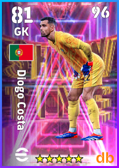 Diogo Costa — GK, OVR 81, MAX 96