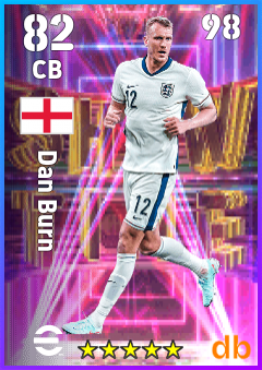 Dan Burn — CB, OVR 82, MAX 98