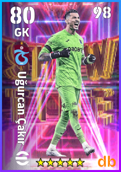 Uğurcan Çakır — GK, OVR 80, MAX 98