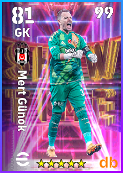Mert Günok — GK, OVR 81, MAX 99