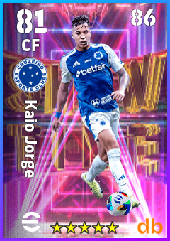 Kaio Jorge — CF, OVR 81, MAX 86