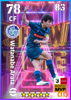 Watanabe Arata — CF, OVR 78, MAX 83