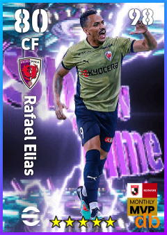 Rafael Elias — CF, OVR 80, MAX 98