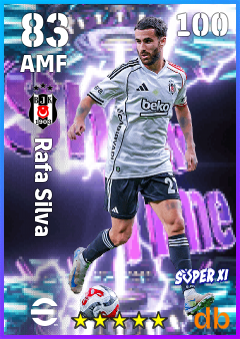 Rafa Silva — AMF, OVR 83, MAX 100
