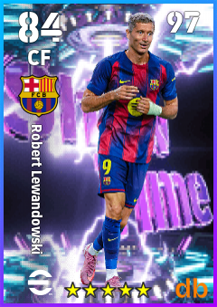 Robert Lewandowski eFootball player card