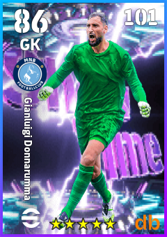 Gianluigi Donnarumma — GK, OVR 86, MAX 101