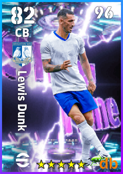 Lewis Dunk eFootball player card