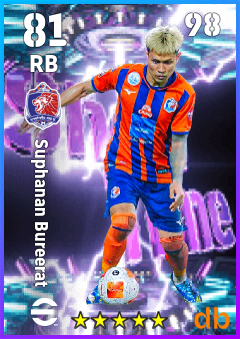 Suphanan Bureerat — RB, OVR 81, MAX 98