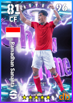 Ramadhan Sananta — CF, OVR 81, MAX 96