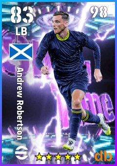 Andrew Robertson — LB, OVR 83, MAX 98